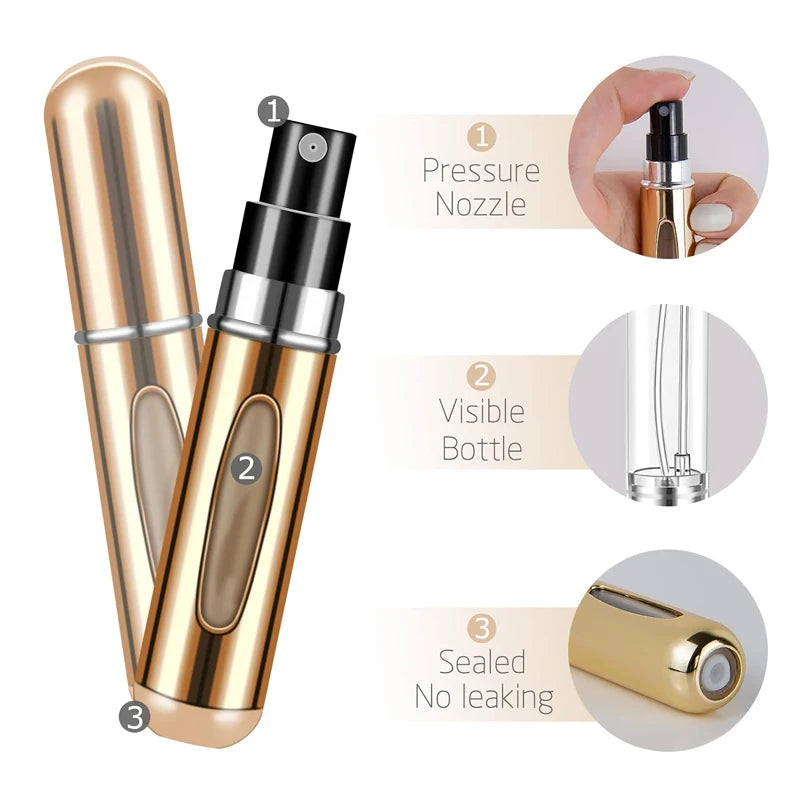 Elegance Parfum Zerstäuber – Nachfüllbarer Reise-Mini (5ml)